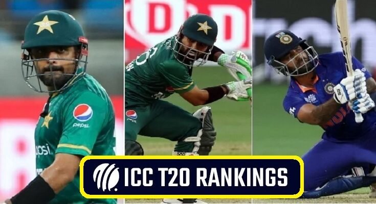 Suryakumar Yadav slips to No. 2 in ICC T20I ranking batting list