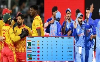 ICC t20 world cup points table after india beat zimbabwe